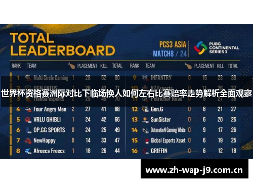 世界杯资格赛洲际对比下临场换人如何左右比赛赔率走势解析全面观察