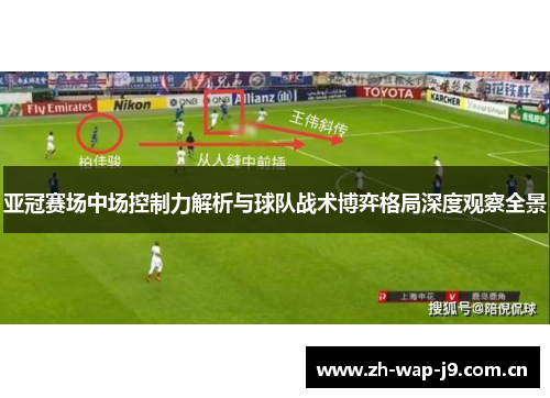 亚冠赛场中场控制力解析与球队战术博弈格局深度观察全景 亚冠赛场中场控制力解析与球队战术博弈格局深度观察全景